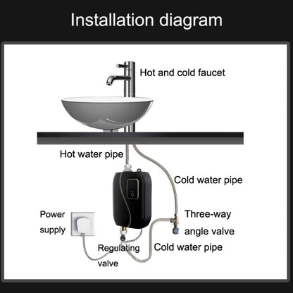 Instant Water Heater Mini Kitchen Quick Heater Household Hand Washing Water Heater, US Plug, EU  Plug, UK Plug, AU Plug