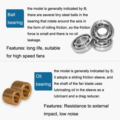 220V 38W 15cm Roller Chassis Electrical Cabinet Shaft, Oil Bearing Fan, Double Rolling Ball Bearing Fan