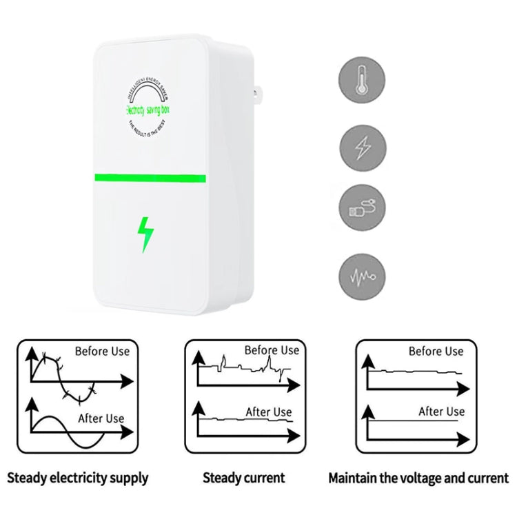 Home Energy Saver Plug-In Power Saver – US, EU & UK Plug Variants
