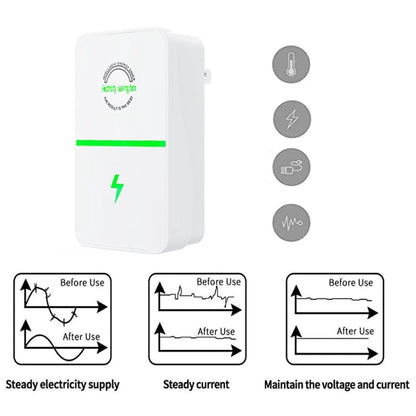 Home Energy Saver Plug-In Power Saver – US, EU & UK Plug Variants