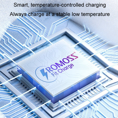 ROMOSS PD20W Fast Charger For Apple/Huawei And Xiaomi, CN Plug, Single-port