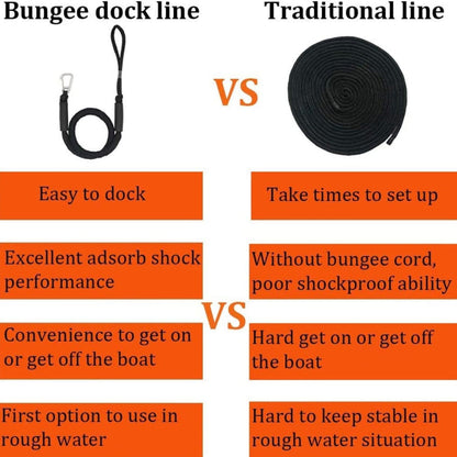 Pier Stainless Steel Clamp Boat Rope Accessories PWC Built-In Buffer Kayak Mooring Cable, Black, Black Blue Red, Blue White Black