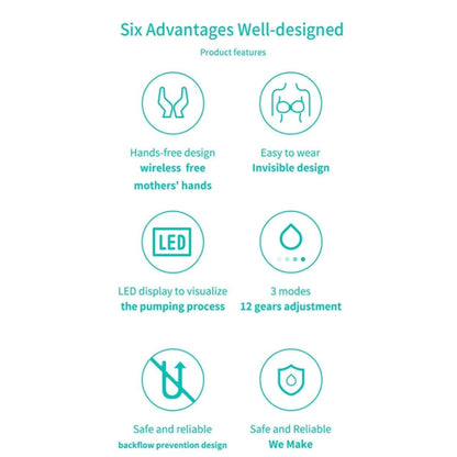 Electric Wearable Breast Pump With LED Display, 3 Modes & 12 Levels, S21 Single, S21 Double