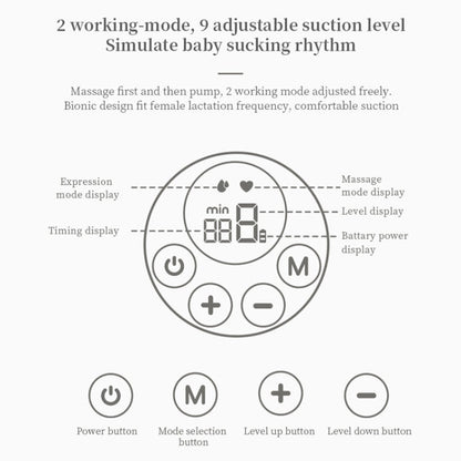 S12 Double Electric Wearable Breast Pump With 2 Modes & 9 Levels Suction Adjustable, S12 Double