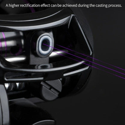 LINNHUE  AF2000 7:2:1 Speed Ratio Fishing Reel 8KG Max Drag Metal Spool, AF2000 Left, AF2000 Right