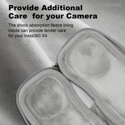 For Insta360 X4 aMagisn Storage Bag  Anti-scratch Carry Case, Body Bag