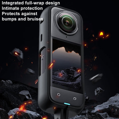 For Insta360 X4 TELESIN S6-CRF-01-TIS Plastic Protective Frame