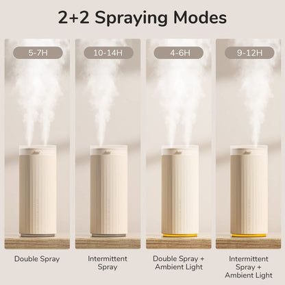 JisuLife HU16 Desktop Dual Mist Ports Humidifier, White Rechargeable, White Plug-in