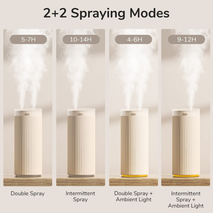 JisuLife HU16 Desktop Dual Mist Ports Humidifier, Brown Rechargeable, White Rechargeable, White Plug-in, Brown Plug-in