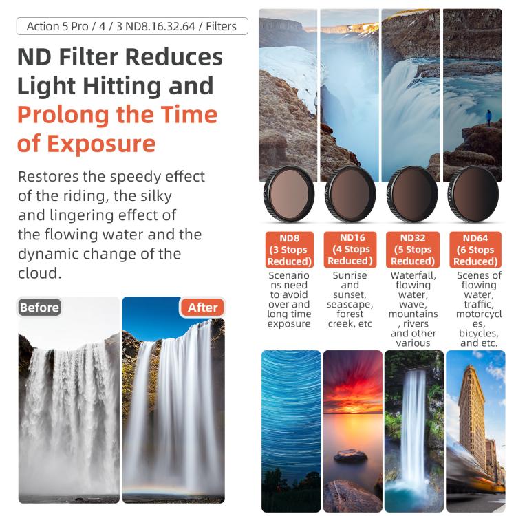 aMagisn Filter For DJI Action 5 Pro / 4 / 3, UV, CPL, ND8+16+32+64, ND8+16+32+CPL
