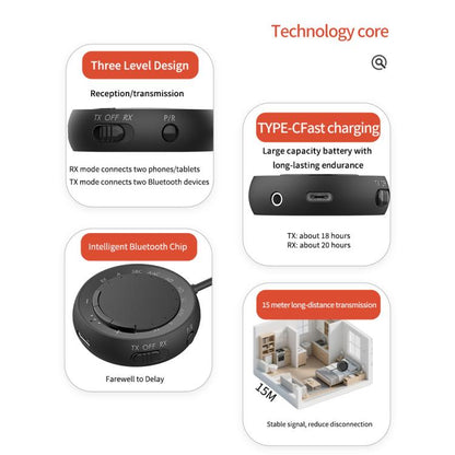 2-in-1 Bluetooth 5.4 Audio Adapter with Qualcomm Chip Low Latency Wireless Transmitter/Receiver for Car/Home, M166