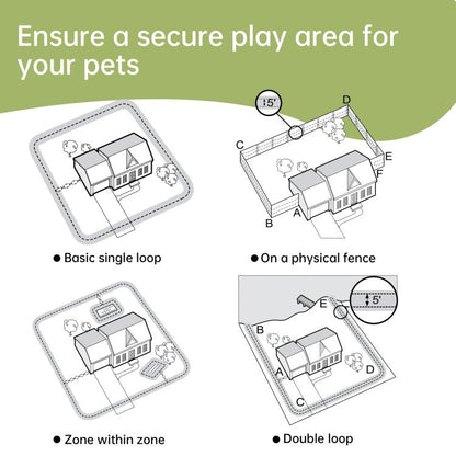 F600 Outdoor Pet Wired Electric Dog Fence 10-Level Precision Boundary Control, F600