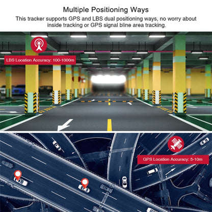 TK905 Car Truck Vehicle Tracking 2G GSM GPRS GPS Tracker, TK905 2G