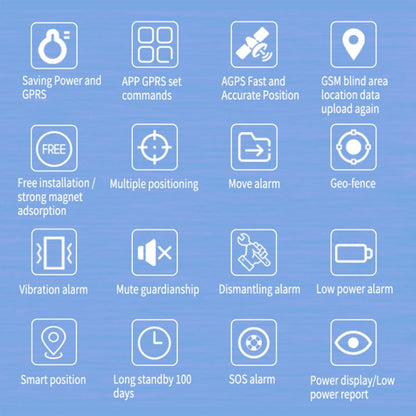 TK202A 2G Car Truck Vehicle Tracking GSM GPRS GPS Tracker Support AGPS, Battery Capacity: 6500MA, 2G 6500mAh