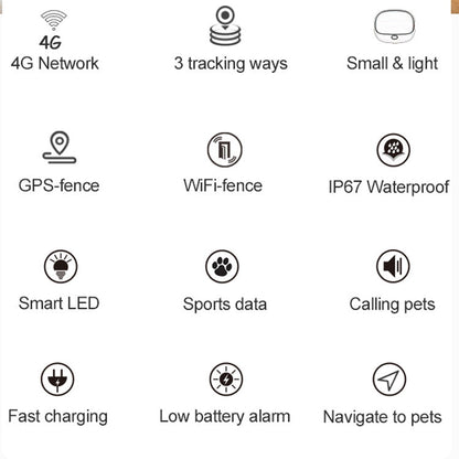 RF-V43 A Style IP67 Waterproof GPS + LBS + WiFi Pet Locator Pet Collar Tracking Device For Asia/Europe/Africa/Australia, RF-V43 A Style (Black), RF-V43 A Style (White)