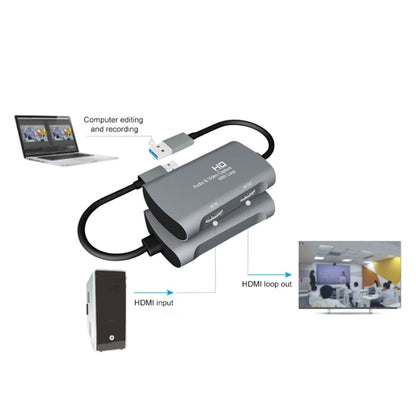 Z31 HDMI Female to HDMI Female + Audio + USB 2.0 Video Capture Box, Z31