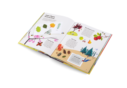 The Little Book of Trees