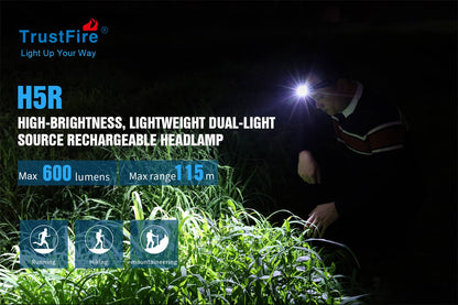 Trustfire H5R Headlamp 600 Lumens 18650 Battery Light IP68