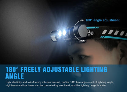 Trustfire H5R Headlamp 600 Lumens 18650 Battery Light IP68