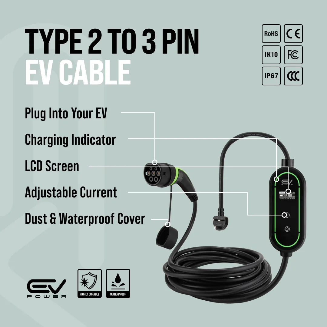 Renault Zoe Charging Cable