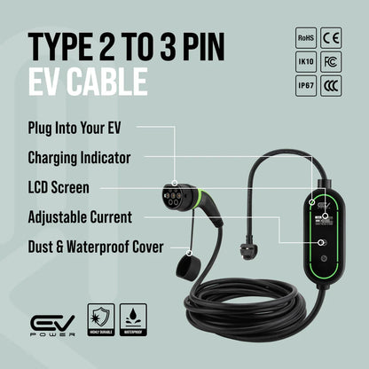 Renault Zoe Charging Cable