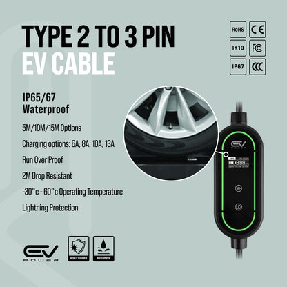 Tesla Model 3 Charging Cable