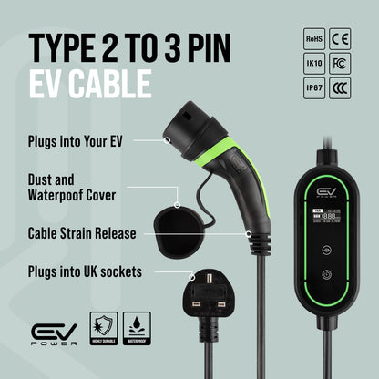 BMW i4 EV Charging Cable