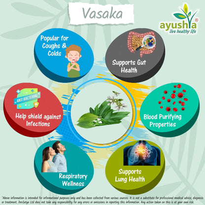 Ayushya Vasaka Capsules (Malabar Nut, Adulsa) Respiratory Comfort Support - Vegan, Gluten Free, Non-GMO, 60 Capsules