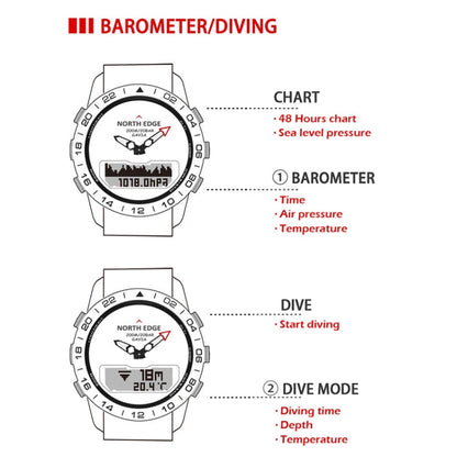 North Edge GAVIA Men Outdoor Sport 50m Waterproof Smart Digital Watch Diving Watch, Support Barometer & Pedometer, GAVIA