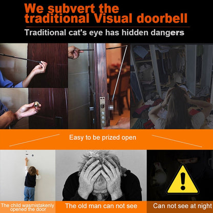 M4300A 4.3 inch Display Screen 3.0MP Camera Video Smart Doorbell, Support TF Card (32GB Max) & Motion Detection & Infrared Night Vision, M4300A