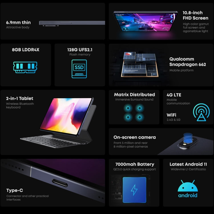 Without Keyboard, Android 11, Qualcomm Snapdragon 662 Octa Core up to 2.0GHz, Support Dual SIM & Bluetooth & WiFi & TF Card (Black+Blue), HiPad Pro 8GB+128GB
