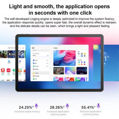 Lenovo Xiaoxin Pad 11 Paperlike Screen, 11 inch WiFi Tablet, 8GB+128GB, Android 15, MediaTek Dimensity 6300 Octa Core,US Plug, 8GB+128GB Soft Light Screen