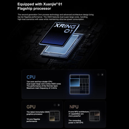 Xiaomi Pad 7S Pro 12.5 inch, 8GB+256GB, HyperOS 2, XRING O1 3nm Deca Core CPU, 8GB+256GB