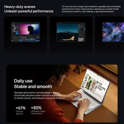 Xiaomi Pad 7 Ultra 14 inch, 16GB+1TB, HyperOS 2, XRING O1 3nm Deca Core CPU, 16GB+1TB