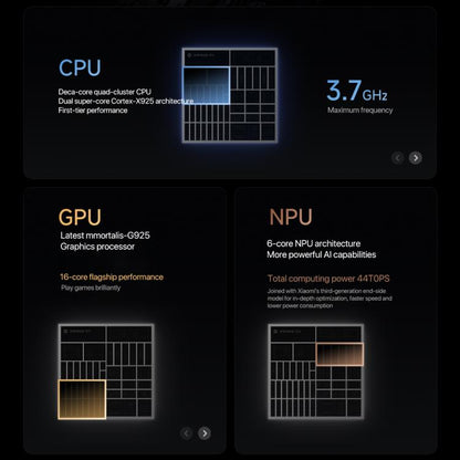 Xiaomi Pad 7 Ultra 14 inch Soft Light Screen, 16GB+1TB, HyperOS 2, XRING O1 3nm Deca Core CPU, 16GB+1TB Soft Light