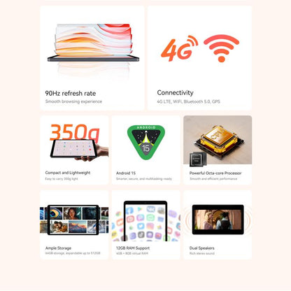 ALLDOCUBE iPlay 60 mini 4G LTE Tablet PC, 4GB+128GB, 8.68 inch Android 14 Unisoc T606 Octa Core Support Dual SIM, iPlay 60 mini