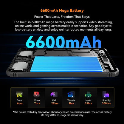 Blackview Active 5 4G Rugged Tablet, 8GB+128GB, 8.68 inch Android 14 Unisoc UMS9230E T615 Octa Core, Global Version with Google Play, Active 5