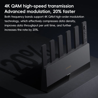 Xiaomi Router BE6500 WiFi 7 2.4GHz 5.0GHz Dual Band 4-Core 2.5G Port, US Plug, BE6500