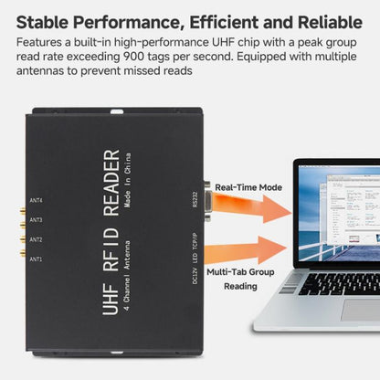 4-Channel UHF RFID Reader Writer with Antenna, MODBUS Passive Temperature Sensor Reader for Electric Power Monitoring, RFID Reader with Antenna