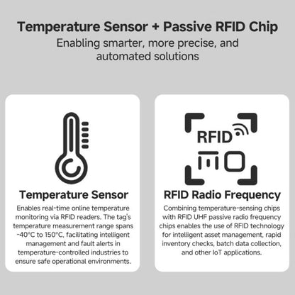 4-Channel UHF RFID Reader Writer with Antenna, MODBUS Passive Temperature Sensor Reader for Electric Power Monitoring, RFID Reader with Antenna