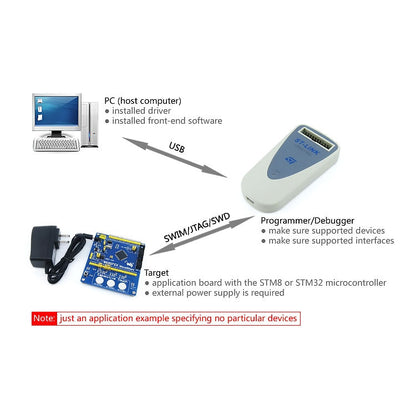 Waveshare ST-LINK/V2 (EN), STM Programmers & Debuggers