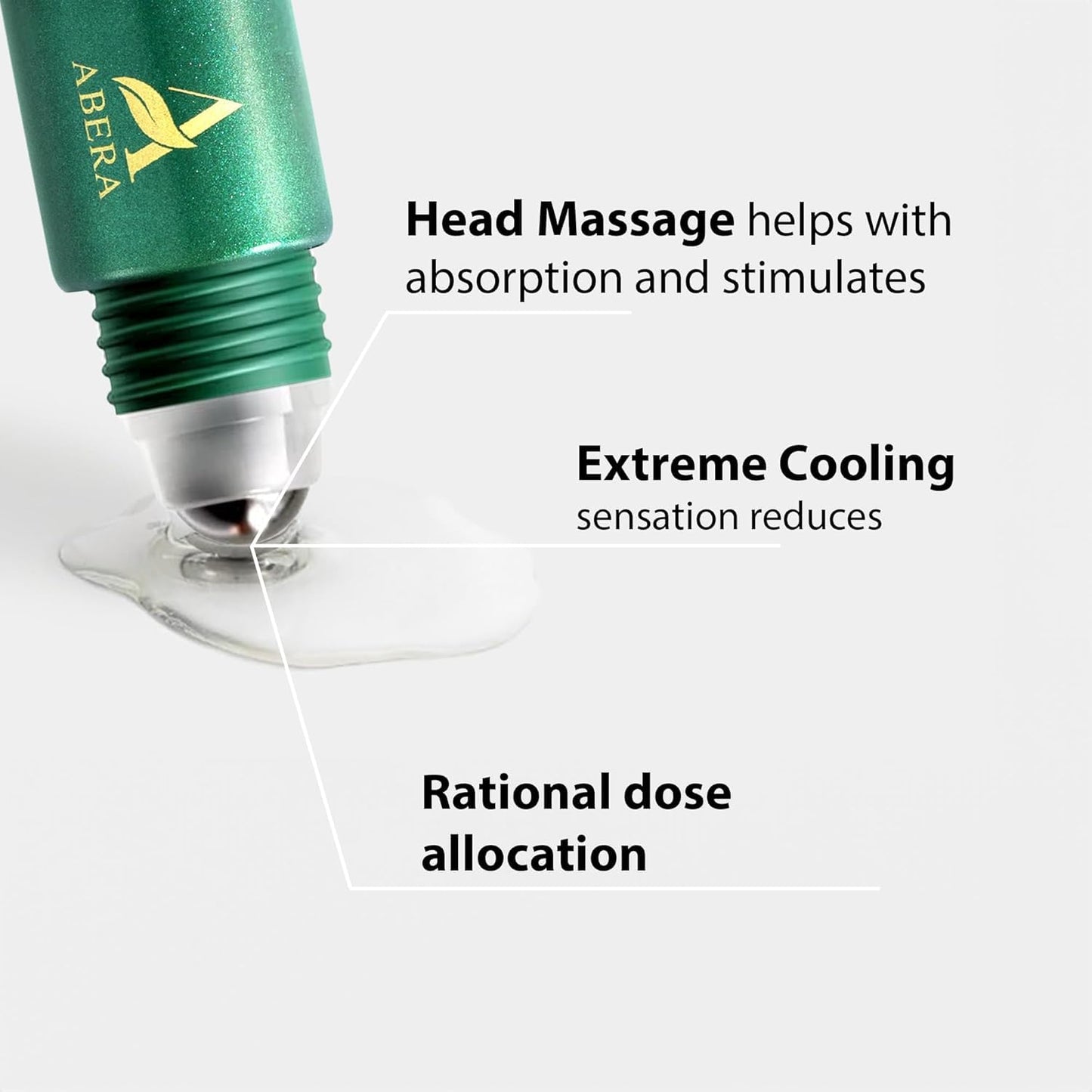 Abera Eye Roller Serum – Mint, Vitamin C & Peptides for Puffiness & Dark Circles | 0.34 fl oz