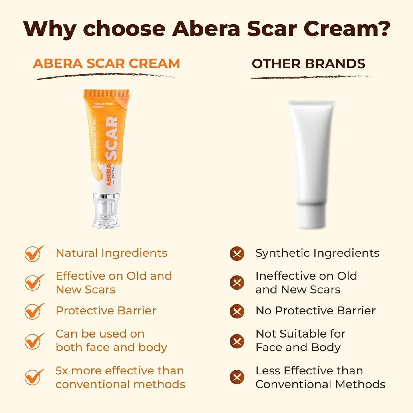 ABERA Scar Cream Upgrade – Skin Regeneration & Repair Cream for Wounds, Scratches & Irritated Skin (1.41 oz)