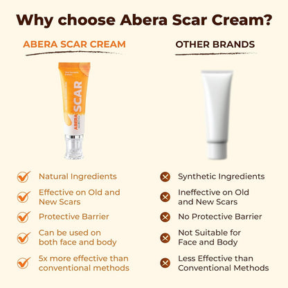 ABERA Scar Cream Upgrade – Skin Regeneration & Repair Cream for Wounds, Scratches & Irritated Skin (1.41 oz)