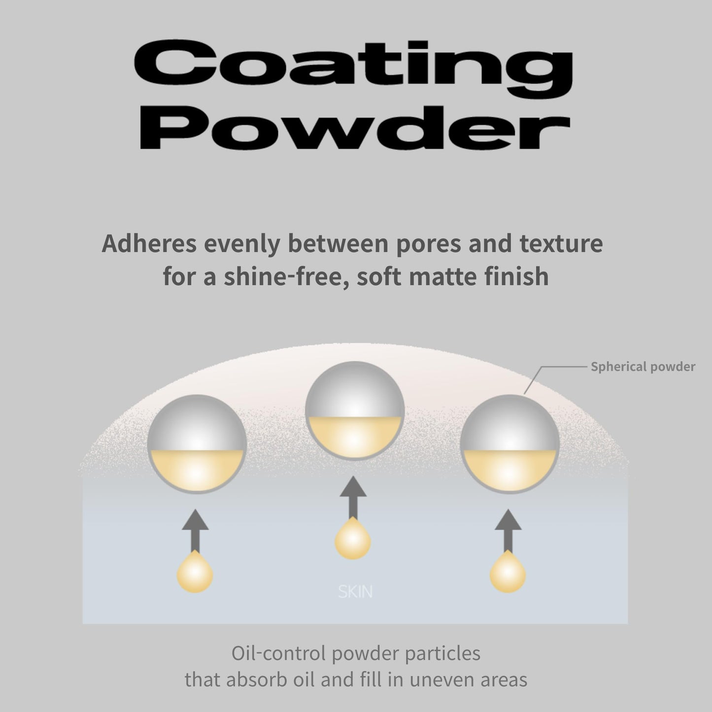 About Tone Sebum Cut Powder Pact 0.28oz – Extreme Oil Control, Vegan, Mirror & Puff