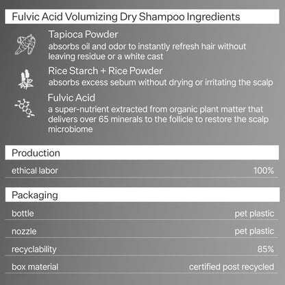ACT+ ACRE Plant-Based Fulvic Acid Volumizing Dry Shampoo – Natural, Unscented, Aerosol-Free for All Hair Types