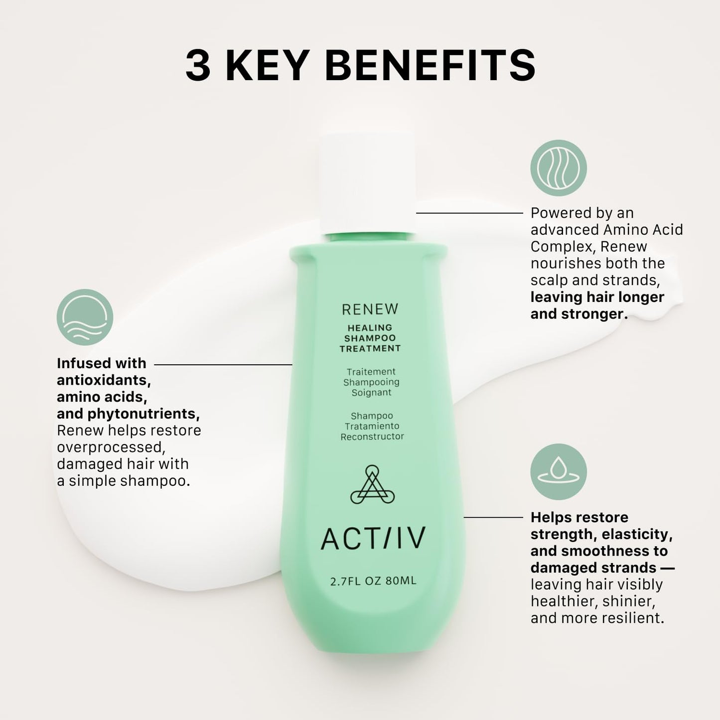 ACTIIV Renew Healing Shampoo Treatment | Plant-Based, Color-Safe Care for Damaged Hair (80 mL)