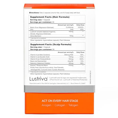 Actonis Hair Growth Supplement for Men & Women – Lustriva Biotin + Saw Palmetto