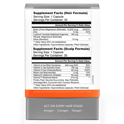 Actonis Hair Growth Supplement for Men & Women – Lustriva Biotin + Saw Palmetto