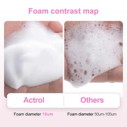 ACTROL Eyelash Cleanser Concentrate 100ml Bubble Gum – Foaming Lash Shampoo for Extensions (Makes 40 Bottles)